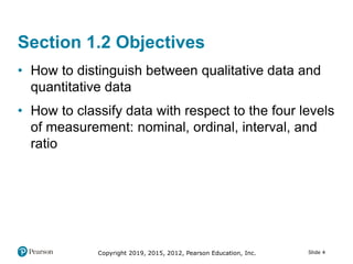 Slide 4Copyright 2019, 2015, 2012, Pearson Education, Inc.
Section 1.2 Objectives
• How to distinguish between qualitative data and
quantitative data
• How to classify data with respect to the four levels
of measurement: nominal, ordinal, interval, and
ratio
 