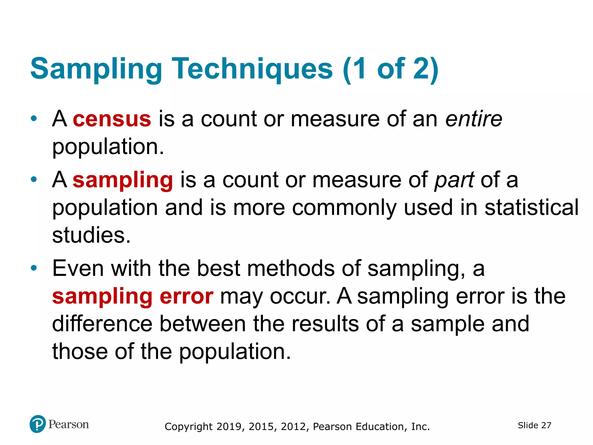 Copyright 2019, 2015, 2012, Pearson Education, Inc. Slide 27
Sampling Techniques (1 of 2)
• A census is a count or measure of an entire
population.
• A sampling is a count or measure of part of a
population and is more commonly used in statistical
studies.
• Even with the best methods of sampling, a
sampling error may occur. A sampling error is the
difference between the results of a sample and
those of the population.
 
