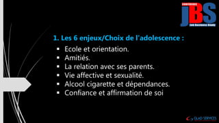 Les7 habitudes des gens efficaces | PPT