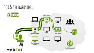 TOR&thedarkside...
 