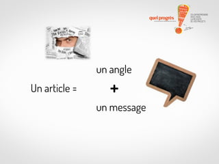 un angle
Un article =

+

un message

 