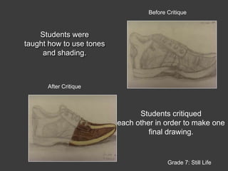 Before CritiqueStudents were taught how to use tones and shading.After CritiqueStudents critiqued each other in order to make one final drawing.Grade 7: Still Life