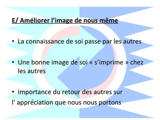 E/ Améliorer l’image de nous même La connaissance de soi passe par les autres Une bonne image de soi « s’imprime » chez les autres Importance du retour des autres sur  l’ appréciation que nous nous portons 