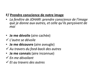 F/  Prendre conscience de notre image La fenêtre de JOHARI :prendre conscience de l’image que je donne aux autres, et celle qu’ils perçoivent de moi Je me dévoile  (aire cachée) L’autre se dévoile Je me découvre  (aire aveugle) Au travers du feed-back des autres Je me connais  (aire inconnue) En me dévoilant Et au travers des autres 