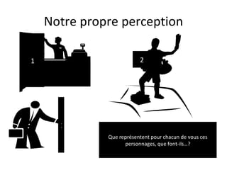 Notre propre perception 1 2 3 Que représentent pour chacun de vous ces personnages, que font-ils…? 