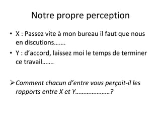 Notre propre perception X : Passez vite à mon bureau il faut que nous en discutions……. Y : d’accord, laissez moi le temps de terminer ce travail……. Comment chacun d’entre vous perçoit-il les rapports entre X et Y…………………? 