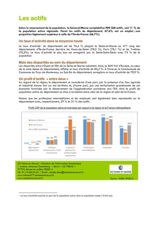 CCI Seine-et-Marne – Direction de l’Information Economique
1 avenue Johannes Gutenberg – Serris – CS 70045 –
77776 Marne-la-vallée CEDEX 4
Tél. 01.74.60.52.54 / Email : elodie.dieu@seineetmarne.cci.fr
www.infoeco77.seineetmarne.cci.fr
www.seineetmarne.cci.fr
Les actifs
Selon le recensement de la population, la Seine-et-Marne comptabilise 909 268 actifs, soit 11 % de
la population active régionale. Parmi les actifs du département, 67,6% ont un emploi ; une
proportion légèrement supérieur à celle de l’Ile-de-France (66,7%).
Un taux d’activité dans la moyenne haute
Le taux d’activité1 du département est de 76,4 % plaçant la Seine-et-Marne au 4ème rang des
départements d’Île-de-France derrière les Hauts-de-Seine (78,5 %), Paris (78,1 %) et les Yvelines
(76,5%). Le taux d’activité le plus bas est enregistré par la Seine-Saint-Denis avec 73 % de la
population.
Mais des disparités au sein du département
Les disparités entre l’Ouest et l’Est de la Seine-et-Marne subsistent. Ainsi, le SAN Val d’Europe, au cœur
de la zone dense du département, affiche un taux d’activité de 82,2 %. À l’inverse, la Communauté de
Communes du Pays de Montereau, au Sud-Est du département, enregistre un taux d’activité de 70,9 %.
Un profil d’actifs « entre deux »
Au regard de la région, le département se caractérise d’une part, par la présence d’un tissu agricole
et industriel encore fort sur son territoire et, d’autre part, par une tertiarisation grandissante de son
économie favorisée par le desserrement de l’agglomération parisienne vers l’Est. Ainsi le profil de
population active du département se situe à mi-chemin entre celui de la région et celui de la France.
Notons que les professions intermédiaires et les employés sont également bien représentés sur le
département avec, respectivement, 29 % et 31 % des actifs.
Profil CSP de la population seine-et-marnaise par rapport à la région et la France métropolitaine
1 Le taux d’activité exprime la part de la population active dans la population totale (15-64 ans).
Source : INSEE, RP2015
 