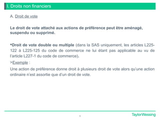 I. Droits non financiers
A. Droit de vote
Le droit de vote attaché aux actions de préférence peut être aménagé,
suspendu ou supprimé.
Droit de vote double ou multiple (dans la SAS uniquement, les articles L225-
122 à L225-125 du code de commerce ne lui étant pas applicable au vu de
l’article L227-1 du code de commerce).
>Exemple :
Une action de préférence donne droit à plusieurs droit de vote alors qu’une action
ordinaire n’est assortie que d’un droit de vote.
5
 