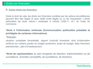 I. Droits non financiers
B. Autres droits non financiers
Outre le droit de vote, les droits non financiers conférés par les actions de préférence
peuvent être très larges et sans réelle limite légale au vu de l’expression « droits
particuliers de toute nature » employée à l’article L228-11, al.1 du Code de
commerce.
Droit à l'information renforcée (Communication particulière préalable et
privilégiée de certaines informations)
>Exemple :
situation comptable trimestrielle, rapport d’activité trimestriel, droit d’information
renforcé sur certains postes du budget seulement, projet de budget, états financiers
prévisionnels , plan d’investissement.
Droit de représentation au sein d’organes de direction, d'administration ou de
surveillance (Comités consultatifs, de surveillance, de direction).
7
 