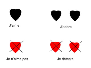 Les Activites