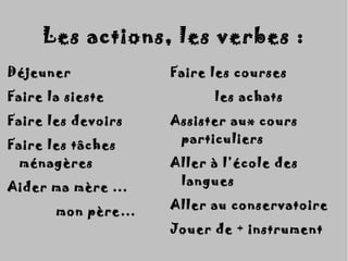 DéjeunerDéjeuner
Faire la siesteFaire la sieste
Faire les devoirsFaire les devoirs
Faire les tâchesFaire les tâches
ménagèresménagères
Aider ma mère ...Aider ma mère ...
mon père…mon père…
Faire les coursesFaire les courses
les achatsles achats
Assister aux coursAssister aux cours
particuliersparticuliers
Aller à l’école desAller à l’école des
langueslangues
Aller au conservatoireAller au conservatoire
Jouer de + instrumentJouer de + instrument
Les actions, les verbes :Les actions, les verbes :
 