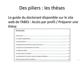 Des piliers : les thèses
Le guide du doctorant disponible sur le site
web de l’ABES : Accès par profil / Préparer une
thèse
17
 