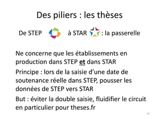 Des piliers : les thèses
De STEP à STAR : la passerelle
Ne concerne que les établissements en
production dans STEP et dans STAR
Principe : lors de la saisie d’une date de
soutenance réelle dans STEP, pousser les
données de STEP vers STAR
But : éviter la double saisie, fluidifier le circuit
en particulier pour theses.fr
20
 