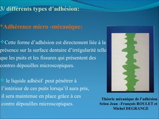 3/ différents types d’adhésion:  
*Adhérence micro -mécanique:
Cette forme d’adhésion est directement liée à la
présence sur la surface dentaire d’irrégularité telle
que les puits et les fissures qui présentent des
contres dépouilles microscopiques.
 le liquide adhésif peut pénétrer à
l’intérieur de ces puits lorsqu’il aura pris,
il sera maintenue en place grâce à ces
contre dépouilles microscopiques.
                    Théorie mécanique de l’adhésion 
             Selon Jean –François ROULET et
                       Michel DEGRANGE
 