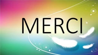 Les adjectifs indéfinis