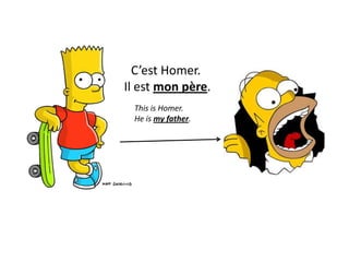C’est Homer. ,[object Object],Il est mon père.,[object Object],This is Homer.,[object Object],He ismyfather.,[object Object]