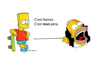 C’est Homer.  C’est  mon  père. 