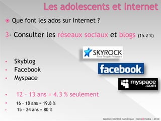 Les adolescents et InternetQue font les ados sur Internet ?Etude Tickbox.net auprès de 1000 familles, parents et adolescents de 12 à 18 ans, pour Trend Micro. (éditeur de solutions de sécurité pour Internet - avril 2009)TchaterFaire des recherches scolaires Consulter les réseaux sociaux et les blogs Echanger des e-mail Et cela, un peu plus chez les filles que chez les garçons…Gestion identité numérique - boite@media - 2010