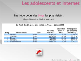 Les adolescents et InternetLes hébergeurs des blogs les plus visités :(Source Médiamétrie – Etude la plus récente)Gestion identité numérique - boite@media - 2010