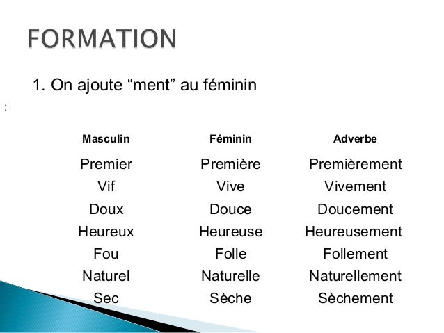 Formation des adverbes en ment  Les adverbes, Grammaire française