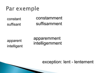 constant
suffisant
apparent
intelligent
constamment
suffisamment
apparemment
intelligemment
exception: lent - lentement
 