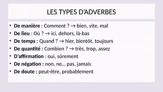 LES TYPES D’ADVERBES
• De manière : Comment ? → bien, vite, mal
• De lieu : Où ? → ici, dehors, là-bas
• De temps : Quand ? → hier, bientôt, toujours
• De quantité : Combien ? → très, trop, assez
• D’affirmation : oui, sûrement
• De négation : non, ne… pas, jamais
• De doute : peut-être, probablement
 