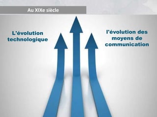 Au XIXe siècle
L'évolution
technologique
l'évolution des
moyens de
communication
 