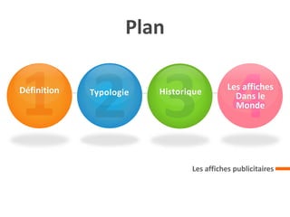 Plan
Les affiches publicitaires
Définition Typologie Historique
4Les affiches
Dans le
Monde
 
