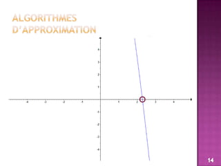 Algorithmes d’approximation14