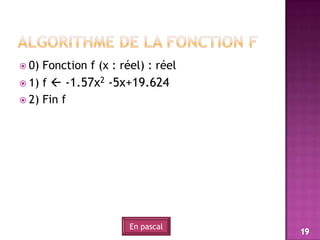 Algorithme de la fonction f0) Fonction f (x : réel) : réel1) f  -1.57x2 -5x+19.6242) Fin fEn pascal19
