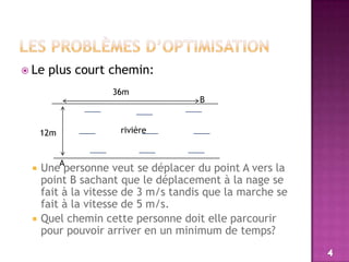 Les problèmes d’optimisation Le plus court chemin:Une personne veut se déplacer du point A vers la point B sachant que le déplacement à la nage se fait à la vitesse de 3 m/s tandis que la marche se fait à la vitesse de 5 m/s.Quel chemin cette personne doit elle parcourir pour pouvoir arriver en un minimum de temps?36mBrivière12mA4