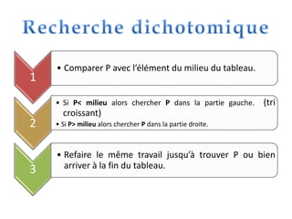 1
• Comparer P avec l’élément du milieu du tableau.
2
• Si P< milieu alors chercher P dans la partie gauche. (tri
croissant)
• Si P> milieu alors chercher P dans la partie droite.
3
• Refaire le même travail jusqu’à trouver P ou bien
arriver à la fin du tableau.
 