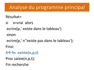 Analyse du programme principal
Résultat=
si x=vrai alors
ecrire(p,' existe dans le tableau')
sinon
ecrire(p,' n''existe pas dans le tableau');
Finsi
Xfn existe(n,p,t)
Proc saisie(n,p,t);
Fin recherche
 