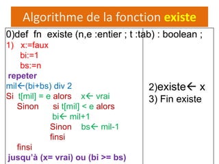 Algorithme de la fonction existe
0)def fn existe (n,e :entier ; t :tab) : boolean ;
1) x:=faux
bi:=1
bs:=n
repeter
mil(bi+bs) div 2
Si t[mil] = e alors x vrai
Sinon si t[mil] < e alors
bi mil+1
Sinon bs mil-1
finsi
finsi
jusqu’à (x= vrai) ou (bi >= bs)
2)existe x
3) Fin existe
 
