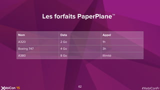 #XebiConFr
Nom Data Appel
A320 2 Go 1h
Boeing 747 4 Go 3h
A380 8 Go Illimité
Les forfaits PaperPlane™
62
 