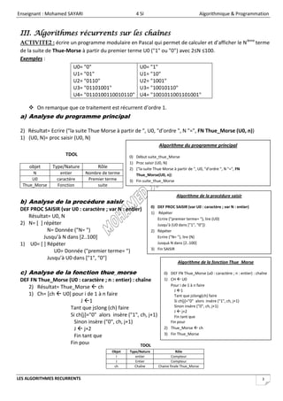 Enseignant : Mohamed SAYARI                          4 SI                                      Algorithmique & Programmation


 III. Algorithmes récurrents sur les chaînes
 ACTIVITE2 : écrire un programme modulaire en Pascal qui permet de calculer et d’afficher le N ième terme
 de la suite de Thue-Morse à partir du premier terme U0 ("1" ou "0") avec 2≤N ≤100.
 Exemples :
                       U0= "0"                     U0= "1"
                       U1= "01"                    U1= "10"
                       U2= "0110"                  U2= "1001"
                       U3= "01101001"              U3= "10010110"
                       U4= "0110100110010110" U4= "1001011001101001"

     On remarque que ce traitement est récurrent d’ordre 1.
 a) Analyse du programme principal

 2) Résultat= Ecrire ("la suite Thue Morse à partir de ", U0, "d’ordre ", N "=", FN Thue_Morse (U0, n))
 1) (U0, N)= proc saisir (U0, N)
                                                                    Algorithme du programme principal
                     TDOL                         0) Début suite_thue_Morse
                                                  1) Proc saisir (U0, N)
     objet     Type/Nature         Rôle           2) ("la suite Thue Morse à partir de ", U0, "d’ordre ", N "=", FN
      N            entier     Nombre de terme        Thue_Morse(U0, n))
      U0         caractère     Premier terme      3) Fin suite_thue_Morse
  Thue_Morse     Fonction          suite

                                                                              Algorithme de la procédure saisir
 b) Analyse de la procédure saisir
                                                                0) DEF PROC SAISIR (var U0 : caractère ; var N : entier)
 DEF PROC SAISIR (var U0 : caractère ; var N : entier)
                                                                1) Répéter
    Résultat= U0, N                                                Ecrire ("premier terme= "), lire (U0)
 2) N= [ ] répéter                                                 Jusqu’à (U0 dans ["1", "0"])
            N= Donnée ("N= ")                                   2) Répéter
           Jusqu’à N dans [2..100]                                 Ecrire ("N= "), lire (N)
 1) U0= [ ] Répéter                                                Jusquà N dans [2..100]
                                                                3) Fin SAISIR
               U0= Donnée ("premier terme= ")
            Jusqu’à U0 dans ["1", "0"]
                                                                               Algorithme de la fonction Thue_Morse

 c) Analyse de la fonction thue_morse                                  0) DEF FN Thue_Morse (u0 : caractère ; n : entier) : chaîne
 DEF FN Thue_Morse (U0 : caractère ; n : entier) : chaîne              1) CH  U0
    2) Résultat= Thue_Morse  ch                                          Pour i de 1 à n faire
                                                                            J 1
    1) Ch= [ch  U0] pour i de 1 à n faire                                  Tant que j≤long(ch) faire
                          J 1                                              Si ch[j]="0" alors insère ("1", ch, j+1)
                     Tant que j≤long (ch) faire                             Sinon insère ("0", ch, j+1)
                                                                            J  j+2
                     Si ch[j]="0" alors insère ("1", ch, j+1)               Fin tant que
                       Sinon insère ("0", ch, j+1)                        Fin pour
                       J  j+2                                         2) Thue_Morse  ch
                       Fin tant que                                    3) Fin Thue_Morse

                     Fin pour                        TDOL
                                          Objet   Type/Nature                  Rôle
                                            I        entier                 Compteur
                                            J        Entier                 Compteur
                                           ch        Chaîne         Chaine finale Thue_Morse


LES ALGORITHMES RECURRENTS                                                                                                     3
 