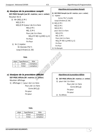 Enseignant : Mohamed SAYARI                        4 SI                           Algorithmique & Programmation

                                                                    Algorithme de la procédure Remplir
 b) Analyse de la procédure remplir
                                                           0) DEF PROC Remplir (var M : matrice ; var n : entier)
    DEF PROC Remplir (var M : matrice ; var n : entier)
                                                           1) répéter
    Résultat= M, N
                                                                    Ecrire ("N="), lire(N)
      2) M= [M[1,1] 1                                        Jusqu’à N dans [2..50]
            M[2,1] 1                                      2) M[1,1] 1
            M[2,2] 1] pour i de 3 à n faire                  M[2,1] 1
                         M[1,i] 1                            M[2,2] 1
                         M[i, 1] 1                           pour i de 3 à n faire
                         Pour j de 2 à n faire                  M[1,i] 1
                            M[i,j]  M[i-1,j]+M[i-1,j-1]        M[i, 1] 1
                         Fin Pour                               Pour j de 2 à n faire
                         Fin Pour                               M[i,j]  M[i-1,j]+M[i-1,j-1]
                                                                Fin Pour
       1) N= [ ] répéter
                                                               Fin Pour
               N= Donnée ("N=")
                                                           3) Fin Remplir
             Jusqu’à N dans [2..50]


                      TDOL

         objet Type/Nature   Rôle
           I      Entier   Compteur
           j      Entier   compteur



 c) Analyse de la procédure Affiche                                 Algorithme de la procédure Affiche
    DEF PROC Affiche (M : matrice ; n : entier)
                                                                 0) DEF PROC Affiche (M : matrice ; n : entier)
    Résultat= Affichage
                                                                 1) pour i de 1 à n faire
    1) Affichage= [ ] pour i de 1 à n faire
                                                                              Pour j de 1 à i faire
                        Pour j de 1 à i faire
                                                                                   Ecrire (M [i,j])
                             Ecrire (M [i,j])
                                                                              Fin pour
                        Fin pour
                                                                              Fin pour
                        Fin pour                                 2) fin Affiche




                              TDOL

              objet   Type/Nature       Rôle
                I        Entier       Compteur
                j        Entier       compteur




LES ALGORITHMES RECURRENTS                                                                                          5
 