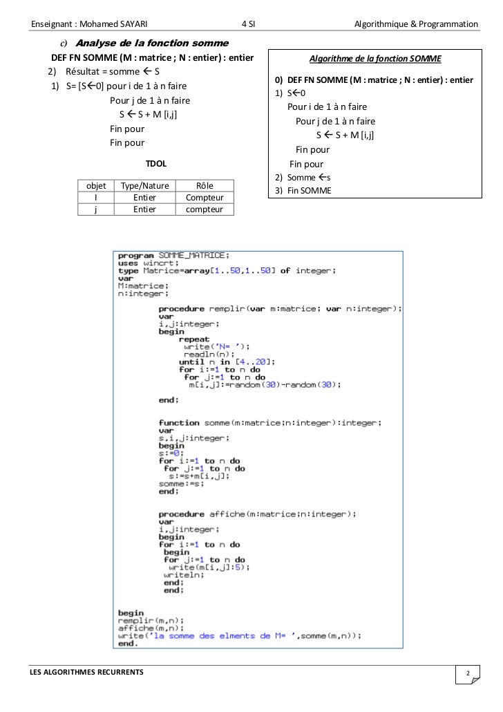 Les algorithmes recurrents