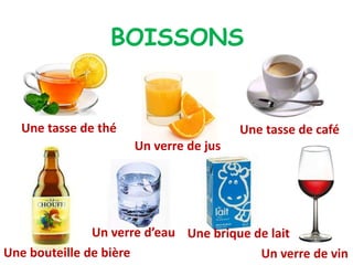 BOISSONS
Une tasse de thé
Un verre de jus
Une tasse de café
Une bouteille de bière
Un verre d’eau Une brique de lait
Un verre de vin
 
