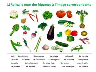 Reliez le nom des légumes à l’image correspondante
 