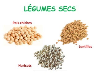 Haricots
Pois chiches
Lentilles
LÉGUMES SECS