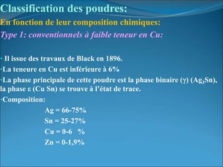 Classification des poudres:
En fonction de leur composition chimiques:
Type 1: conventionnels à faible teneur en Cu:
• Il issue des travaux de Black en 1896.
•La teneure en Cu est inférieure à 6%
•La phase principale de cette poudre est la phase binaire (γ) (Ag3Sn),
la phase ε (Cu Sn) se trouve à l’état de trace.
•Composition:
Ag = 66-75%
Sn = 25-27%
Cu = 0-6 %
Zn = 0-1,9%
 
