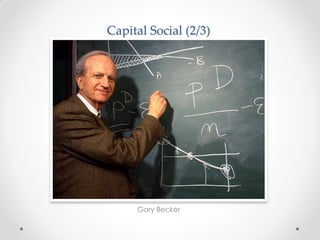 Capital Social (2/3)




     Gary Becker
 