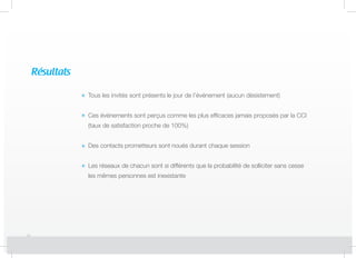 Résultats
Tous les invités sont présents le jour de l’événement (aucun désistement)
Ces événements sont perçus comme les plus efficaces jamais proposés par la CCI
(taux de satisfaction proche de 100%)
Des contacts prometteurs sont noués durant chaque session
Les réseaux de chacun sont si différents que la probabilité de solliciter sans cesse
les mêmes personnes est inexistante
 