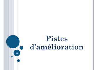 Pistes
     d’amélioration
21
 