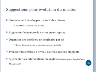 Suggestions pour évolution du master

   Site internet / développer un véritable réseau
           Accroître la visibilité du Master


   Augmenter le nombre de visites en entreprise

   Organiser une soirée ou un séminaire par an
           Retour d’expérience de la part des anciens étudiants


   Proposer des remises à niveau pour les anciens étudiants

   Augmenter les interventions en anglais (informatique et Supply Chain
    Management)                                                            22
 