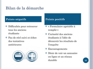 Bilan de la démarche

Points négatifs                  Points positifs

   Difficultés pour retrouver      « Formulaire agréable à
    tous les anciens                 remplir »
    étudiants                       Curiosité des anciens
   Pas de réel suivi et échec       étudiants à l’idée de
    des tentatives                   découvrir les résultats de
    antérieures                      l’enquête
                                    Encouragements
                                    Désir de voir un annuaire
                                     en ligne et un réseau
                                     durable                      23
 