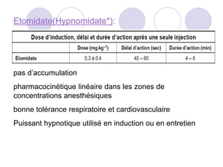 Etomidate(Hypnomidate*):
pas d’accumulation
pharmacocinétique linéaire dans les zones de
concentrations anesthésiques
bonne tolérance respiratoire et cardiovasculaire
Puissant hypnotique utilisé en induction ou en entretien
 