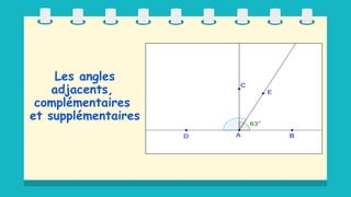 Les angles
adjacents,
complémentaires
et supplémentaires
 