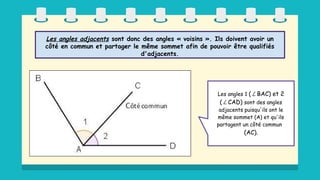 Les angles 1 ( BAC) et 2
∠
( CAD)
∠ sont des angles
adjacents puisqu'ils ont le
même sommet (A) et qu'ils
partagent un côté commun
(AC).
Les angles adjacents sont donc des angles « voisins ». Ils doivent avoir un
côté en commun et partager le même sommet afin de pouvoir être qualifiés
d'adjacents.
 
